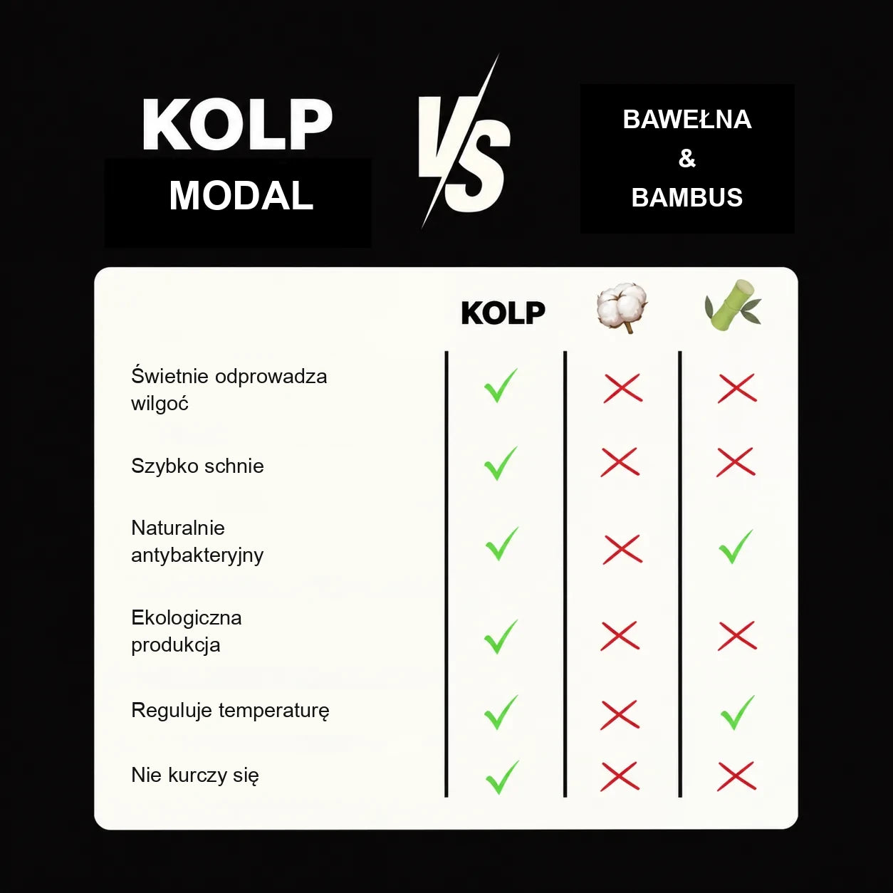 Bokserki KOLP
