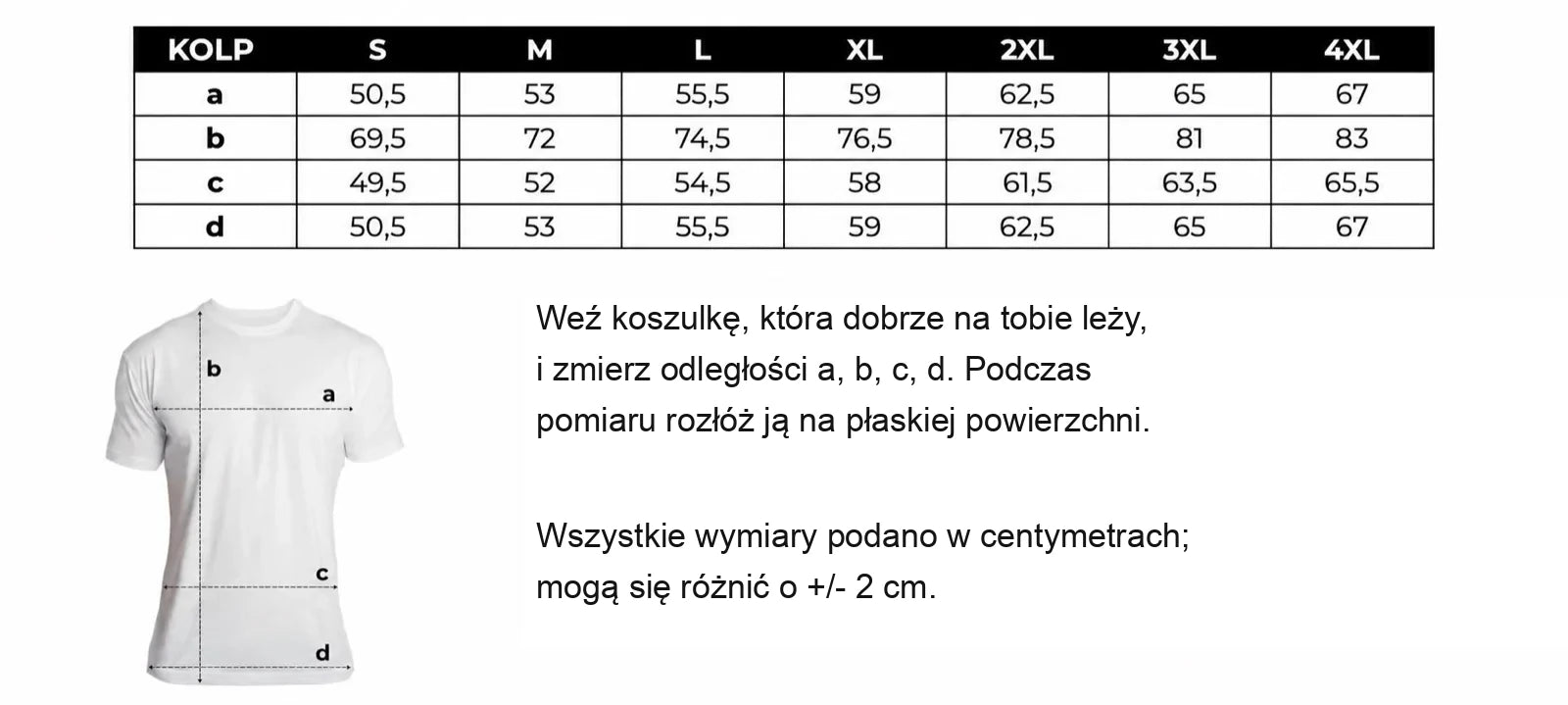 Tabela rozmiarów KOLP – wymiary w centymetrach